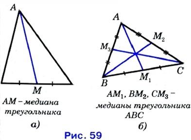 Какой отрезок называется медианой треугольника сколько медиан имеет треугольник сделайте рисунок